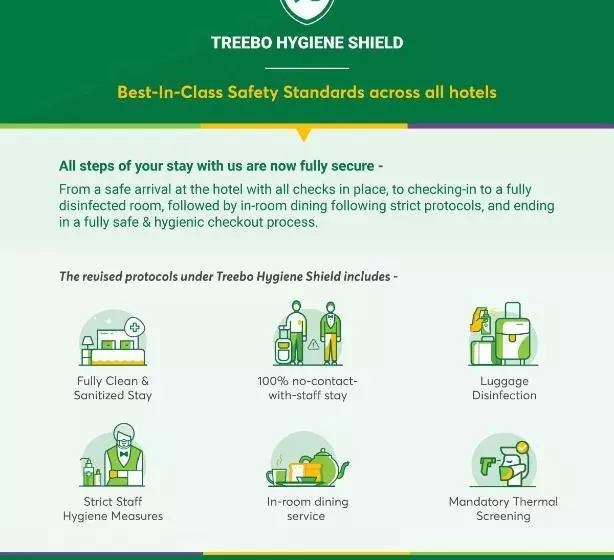 Fotos del hotel Treebo Trip Royal Residency:  5